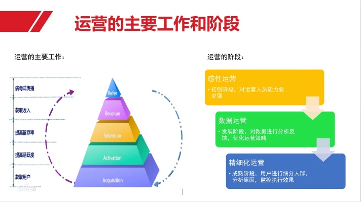 中国平安新媒体运营简历（平安保险新媒体运营）