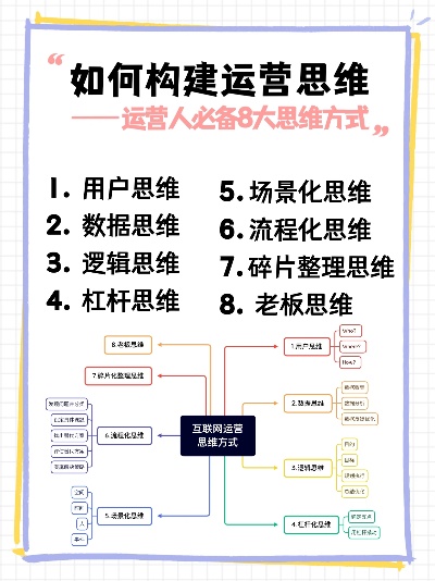 思维导图新媒体运营案例_思维导图新媒体运营案例怎么写