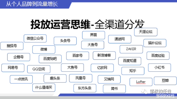 思维导图新媒体运营案例_思维导图新媒体运营案例怎么写