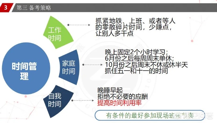 新媒体运营速成课？新媒体运营培训课程*？