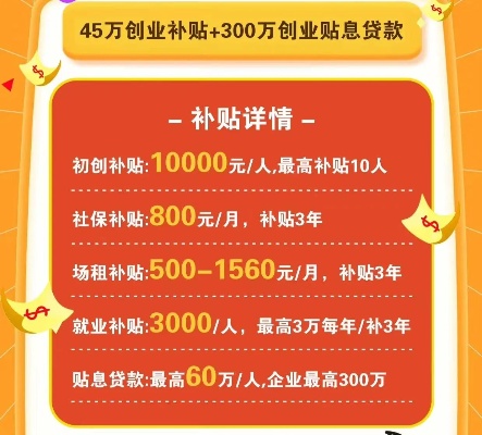 深圳创业补贴政策2020_深圳创业补贴政策2024